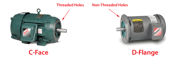 Common Mounting Configurations