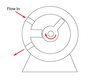 Single-Vane Actuator Diagram Picture