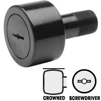 CR-C/CR-XC SERIES Stud type: Crowned with Screwdriver Slot