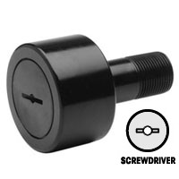 CR SERIES Study type : Screwdriver