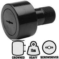 HR-C/HR-XC Series Heavy Stud Type: Crowned with Screwdriver Slot