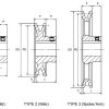 AK 1-Groove Types Dimensions Diagram