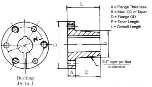 JA to J Bushing Diagram