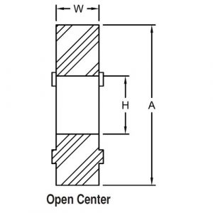 Spider Open Center Diagram