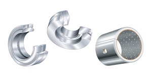 INA Plain bearings requiring maintenance