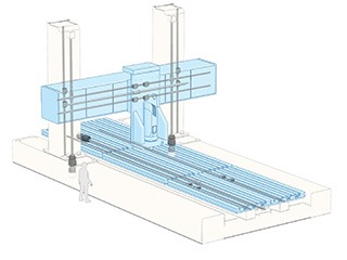 Thomson High Load Ball Screw Application Milling Machine